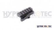 HyperAcces Rehausse Rapide de Rail Picatnny