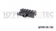 HyperAcces Rehausse Rapide de Rail Picatnny