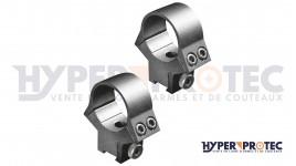 Stoeger Rail 11 mm / Diam 25,4 mm / Haut - Collier Lunette de Tir